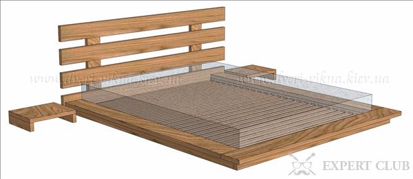 Схематичное изображение простейшей японской кровати